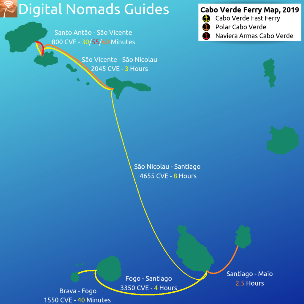 Cabo Verde For Digital Nomads A Mini Guide Digital Nomads Guides